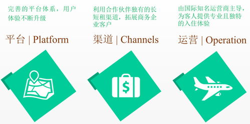 房产选择的理性分析 为何朗悦公馆与和寓餐饮管理更具投资价值
